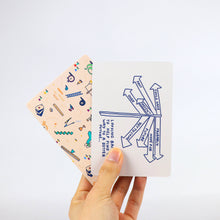 Load image into Gallery viewer, How To Decide Deck