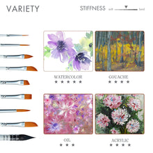 Load image into Gallery viewer, Artify - ARTIFY 9 PCS Travel Watercolor Brushes for Beginners & Pros: 9 PCS Camellias