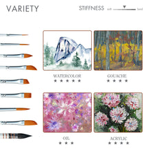 Load image into Gallery viewer, Artify - ARTIFY 9 PCS Travel Watercolor Brushes for Beginners & Pros: 9 PCS Camellias