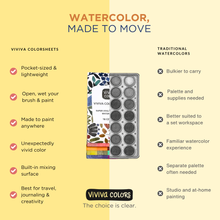 Load image into Gallery viewer, Viviva Colors | Portable Watercolor Art - A6 Travel Kit Refill Sketchpad | Watercolor Paper | A6 Pad
