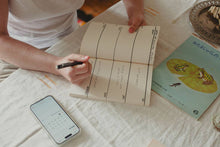 Load image into Gallery viewer, People I've Loved - Life Is Happening Planner
