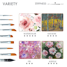 Load image into Gallery viewer, Artify - ARTIFY 9 PCS Travel Watercolor Brushes for Beginners &amp; Pros: 9 PCS Camellias
