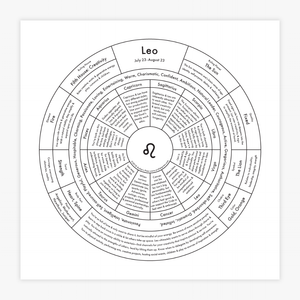 Leo Chart Print