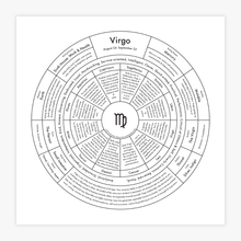 Load image into Gallery viewer, Virgo Chart
