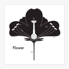 Load image into Gallery viewer, Flower Print
